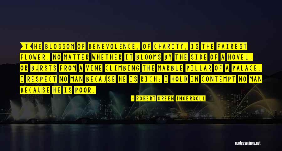 Grosanu Quotes By Robert Green Ingersoll Grosanu Quotes By Robert Green Ingersoll