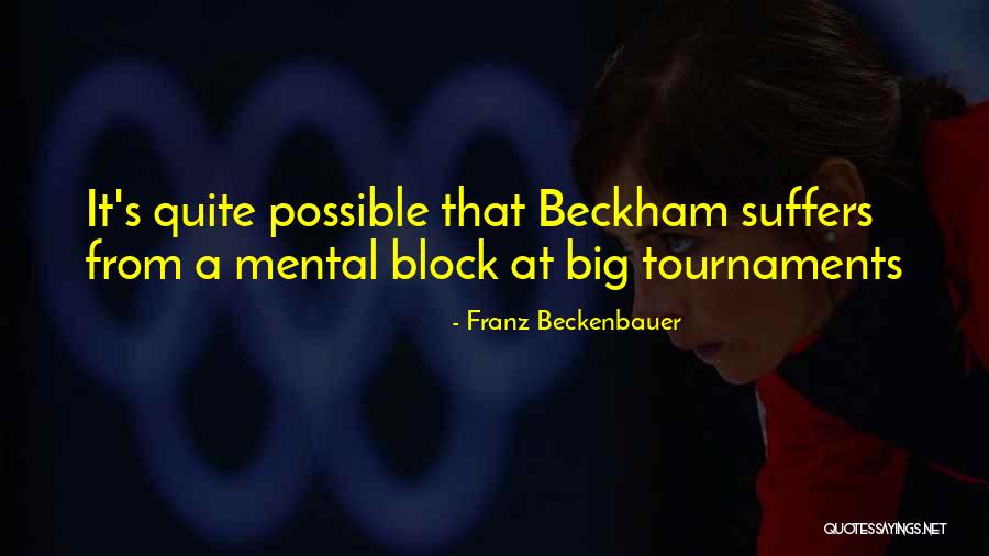 Grossesse Multiple Quotes By Franz Beckenbauer Grossesse Multiple Quotes By Franz Beckenbauer
