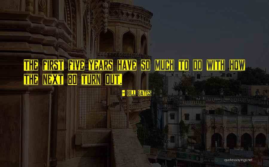Groteska Literatura Quotes By Bill Gates Groteska Literatura Quotes By Bill Gates