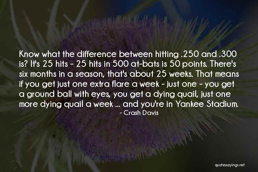 Ground Ball Quotes By Crash Davis Ground Ball Quotes By Crash Davis