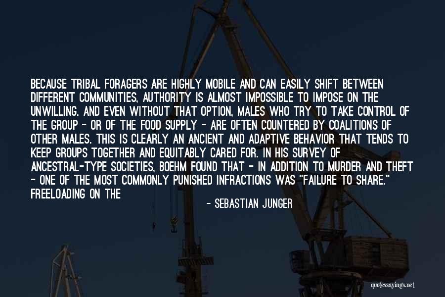 Group Behavior Quotes By Sebastian Junger Group Behavior Quotes By Sebastian Junger