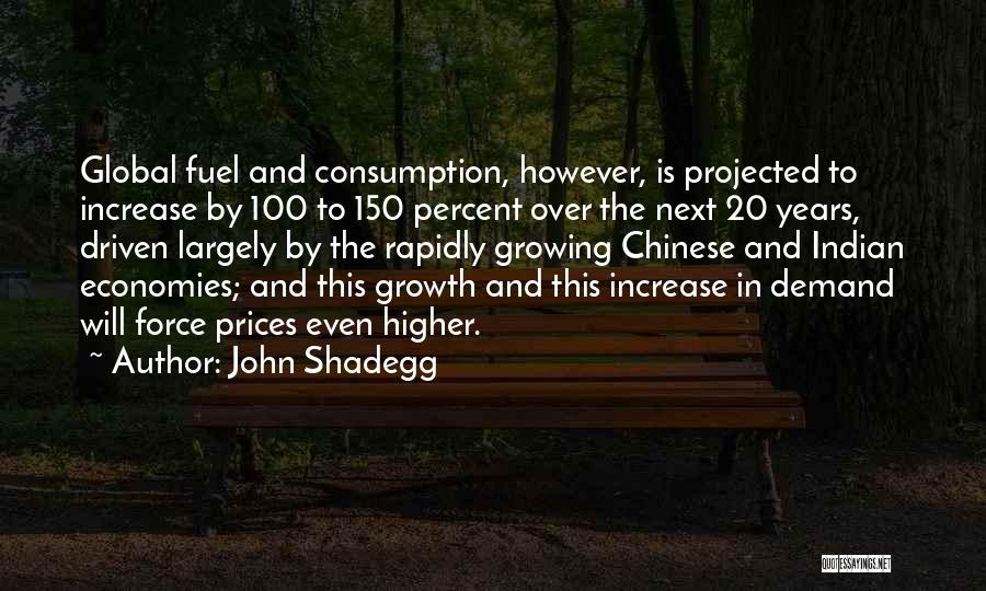 Growing Over The Years Quotes By John Shadegg