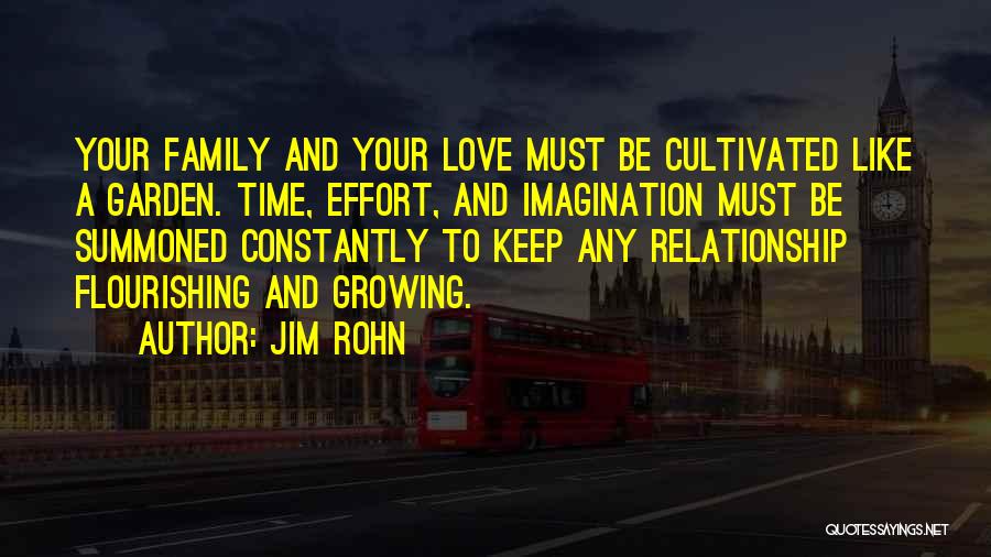Growing To Love Someone Quotes By Jim Rohn