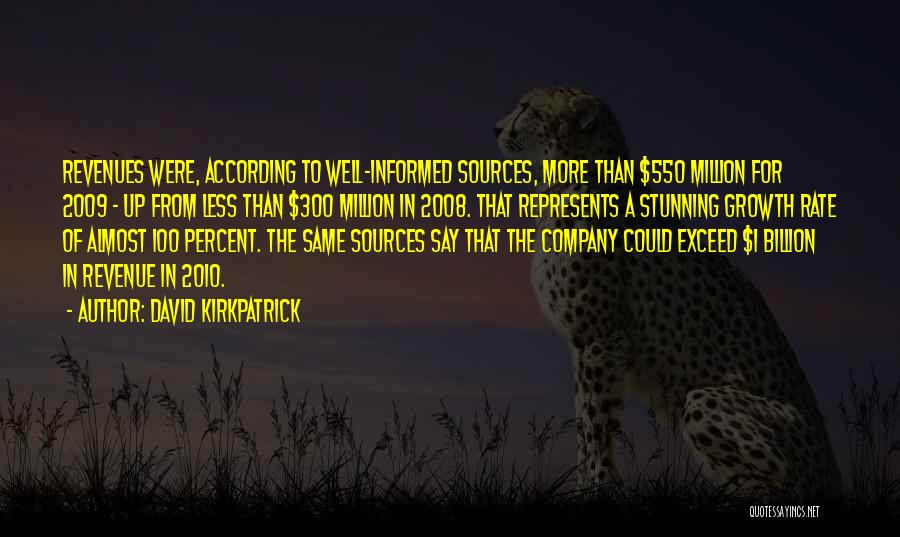 Growth Of A Company Quotes By David Kirkpatrick