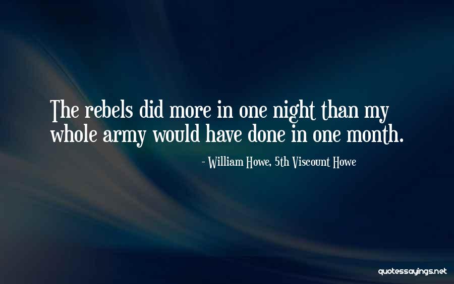 Grzbiet W Quotes By William Howe, 5th Viscount Howe Grzbiet W Quotes By William Howe, 5th Viscount Howe