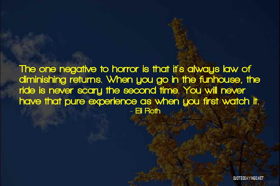 Grzybowska 85 Quotes By Eli Roth Grzybowska 85 Quotes By Eli Roth