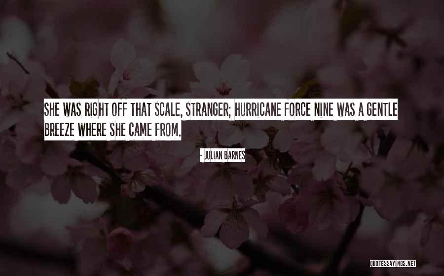 Guadaloupes Quotes By Julian Barnes Guadaloupes Quotes By Julian Barnes