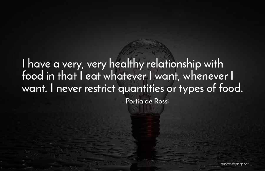 Guardare In English Quotes By Portia De Rossi Guardare In English Quotes By Portia De Rossi