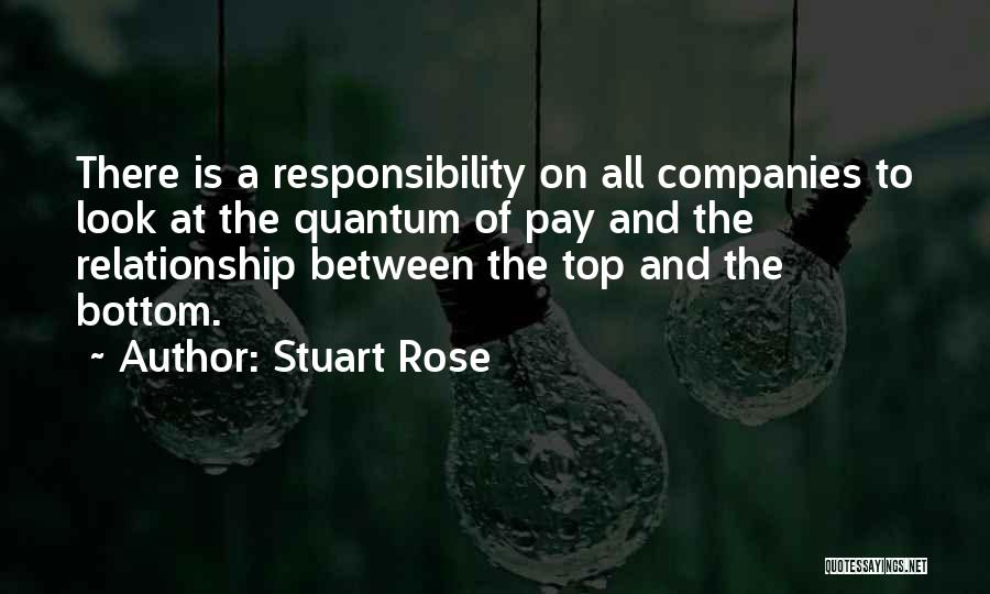 Gueret Quotes By Stuart Rose