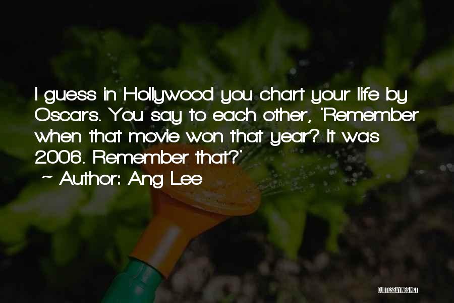 Guess Movie From Quotes By Ang Lee