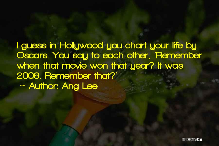 Guess Movie Quotes By Ang Lee