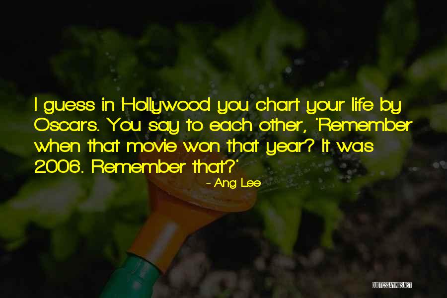 Guess Who Movie Quotes By Ang Lee