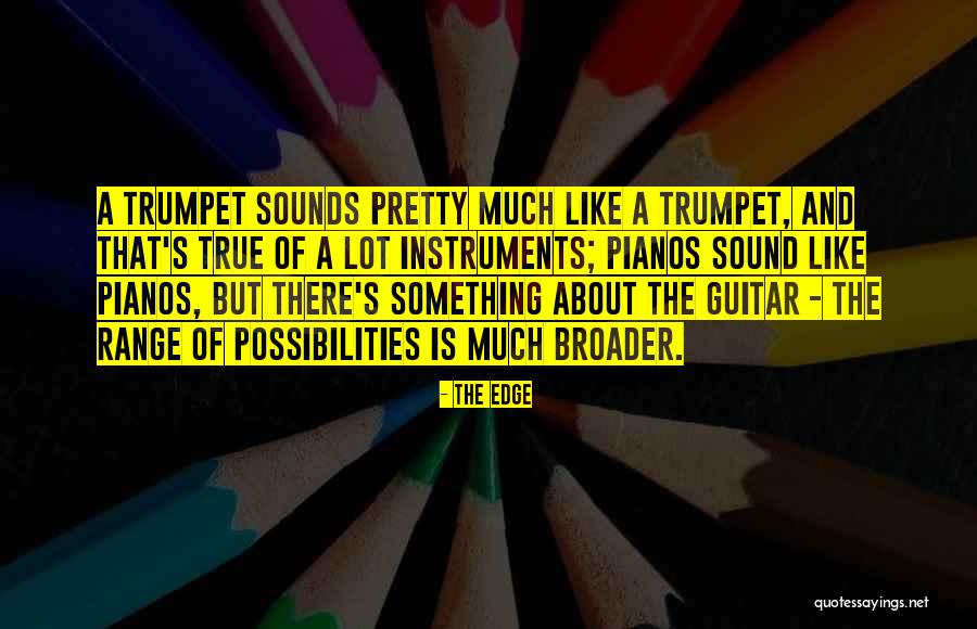 Guitar Sound Quotes By The Edge