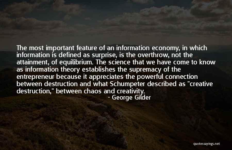Gundagardi Quotes By George Gilder Gundagardi Quotes By George Gilder