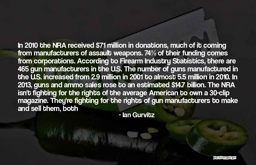 Guns Ammo Quotes By Ian Gurvitz Guns Ammo Quotes By Ian Gurvitz