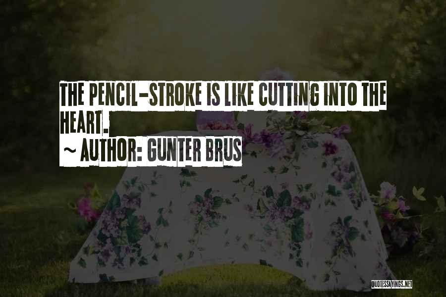 Gunter Brus Quotes 736014