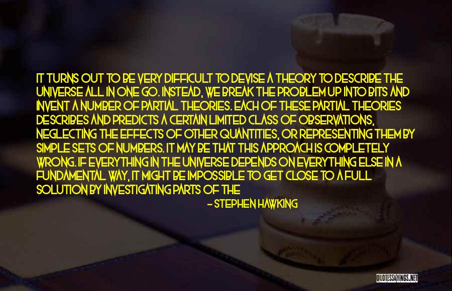 Guntupalli Nageswara Quotes By Stephen Hawking Guntupalli Nageswara Quotes By Stephen Hawking