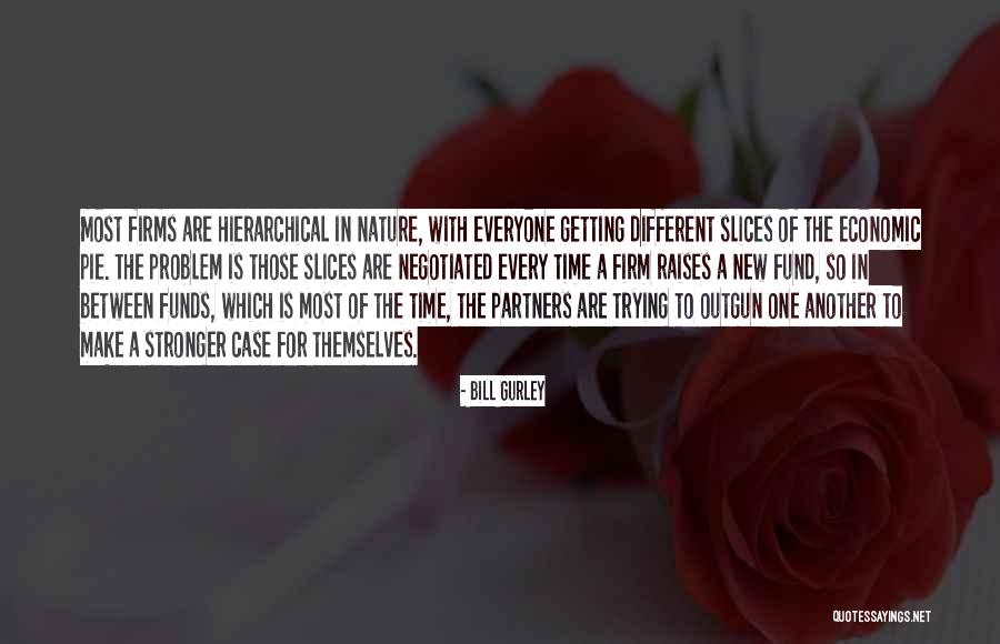 Gurley Quotes By Bill Gurley Gurley Quotes By Bill Gurley