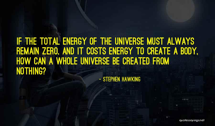 Guthans Quotes By Stephen Hawking Guthans Quotes By Stephen Hawking