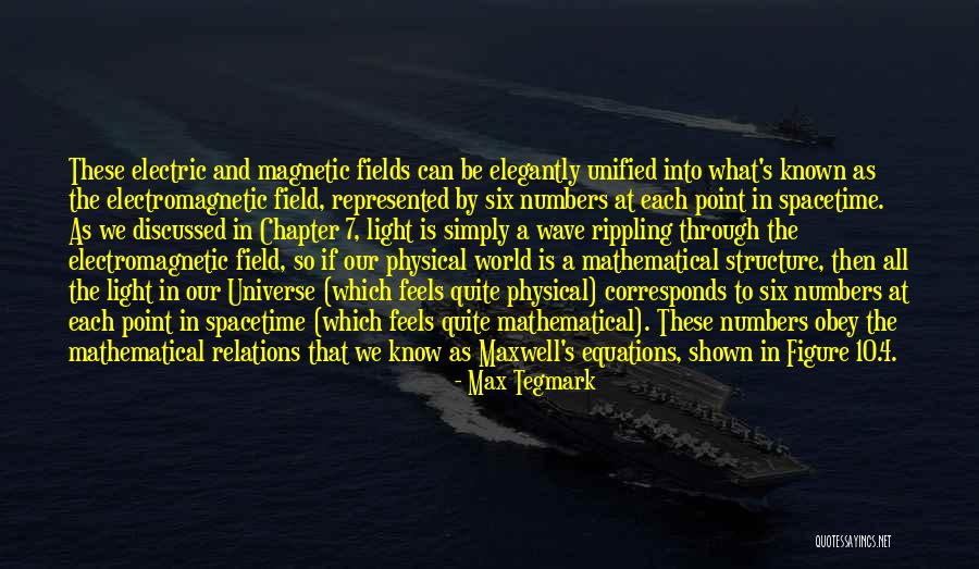 Guys What Is Stopping Quotes By Max Tegmark Guys What Is Stopping Quotes By Max Tegmark