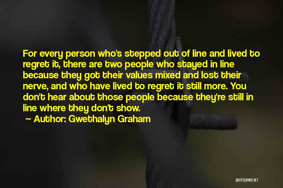 Gwethalyn Graham Quotes 313943