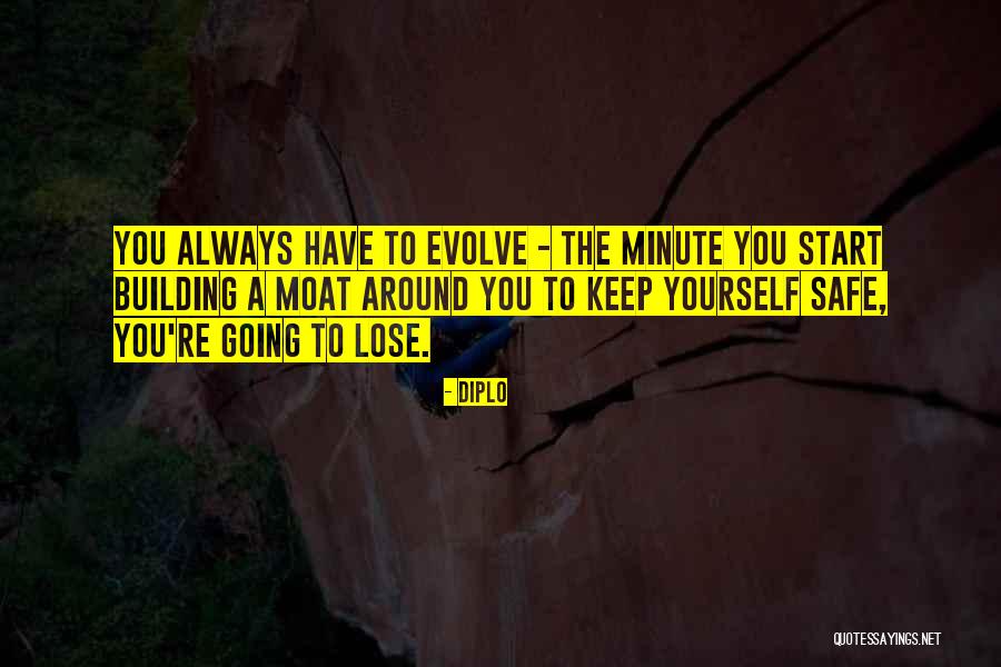 Gymshark Quotes By Diplo Gymshark Quotes By Diplo