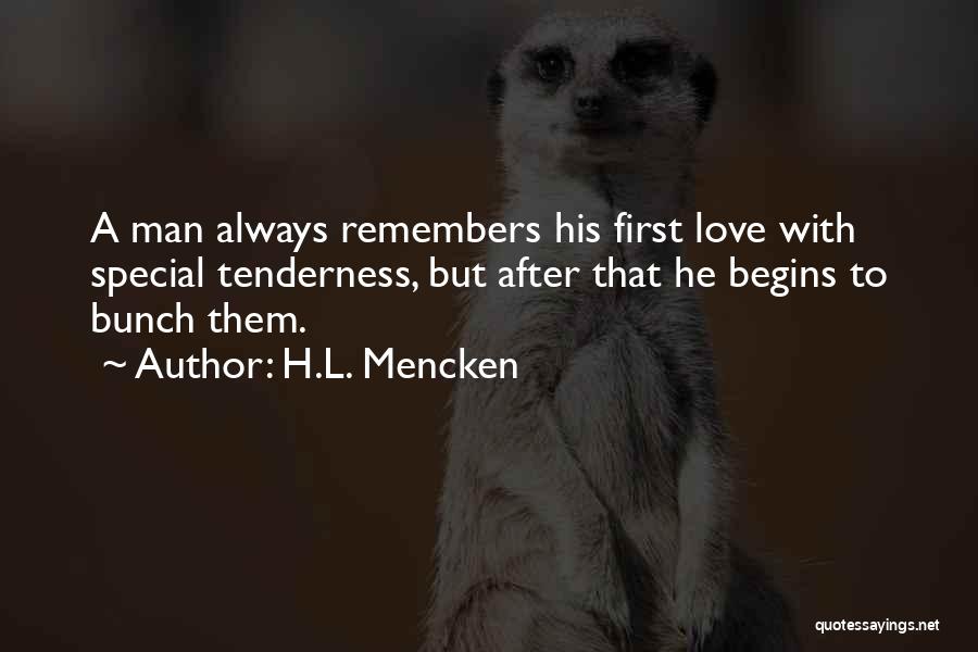 H.L. Mencken Quotes 1360400