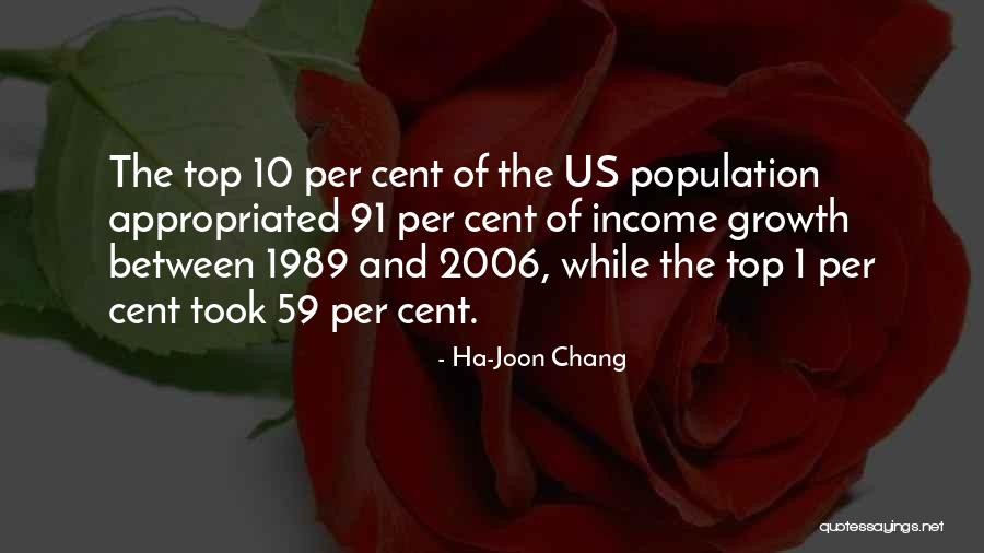 Ha-Joon Chang Quotes 909804