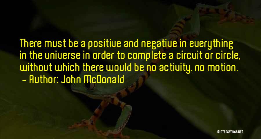 Haatdragend Quotes By John McDonald