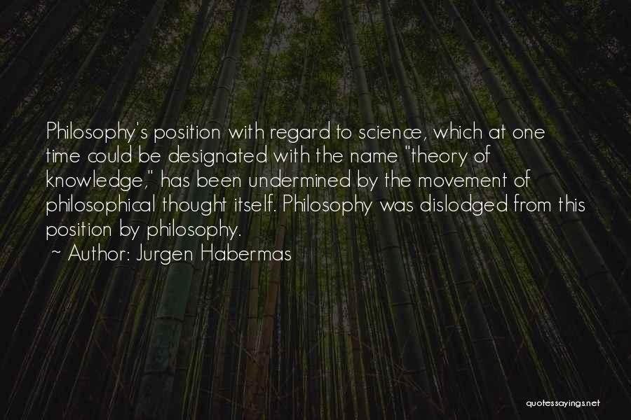 Habermas Quotes By Jurgen Habermas
