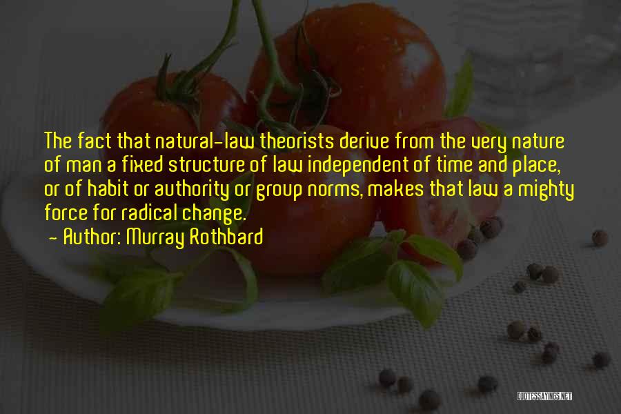 Habit Change Quotes By Murray Rothbard