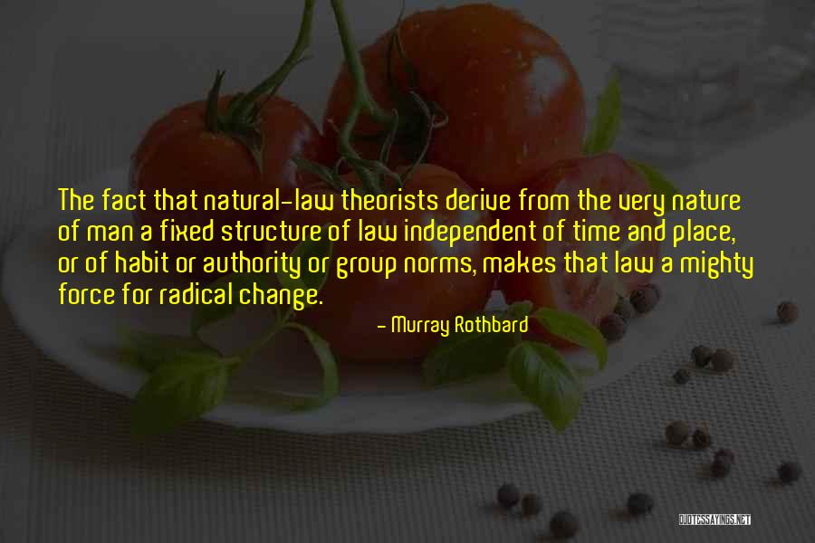 Habit Change Quotes By Murray Rothbard