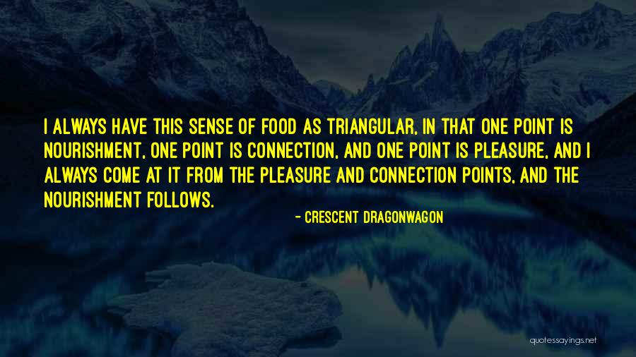 Hadefault Quotes By Crescent Dragonwagon Hadefault Quotes By Crescent Dragonwagon
