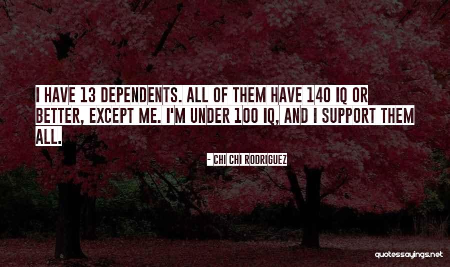 Hagegard Strauss Quotes By Chi Chi Rodriguez Hagegard Strauss Quotes By Chi Chi Rodriguez
