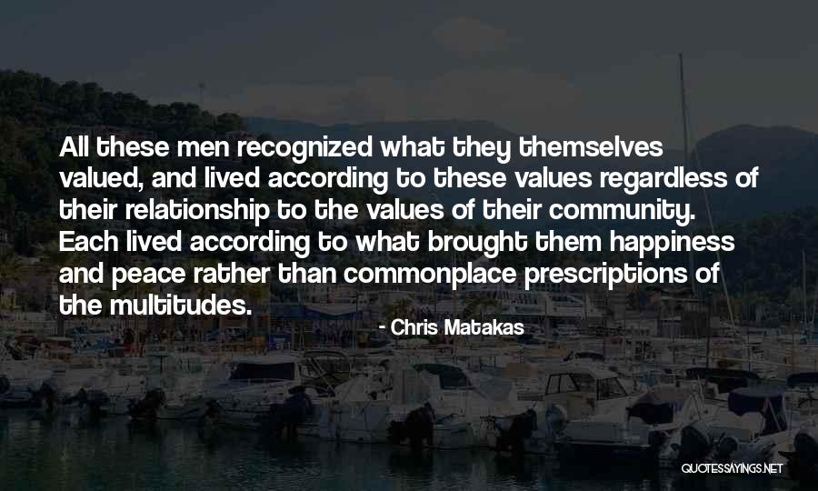Hakimian Management Quotes By Chris Matakas Hakimian Management Quotes By Chris Matakas