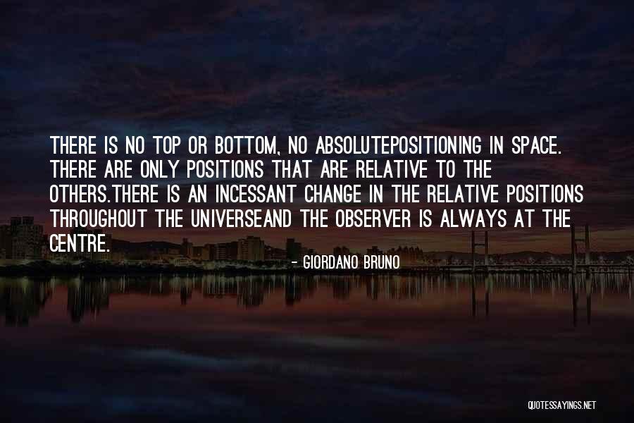 Hakon Quotes By Giordano Bruno Hakon Quotes By Giordano Bruno