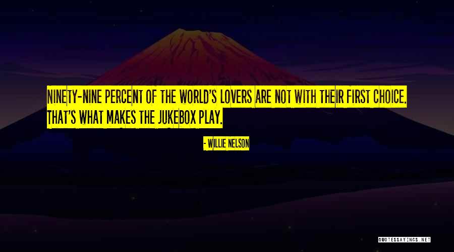 Hakozaki Trading Quotes By Willie Nelson Hakozaki Trading Quotes By Willie Nelson