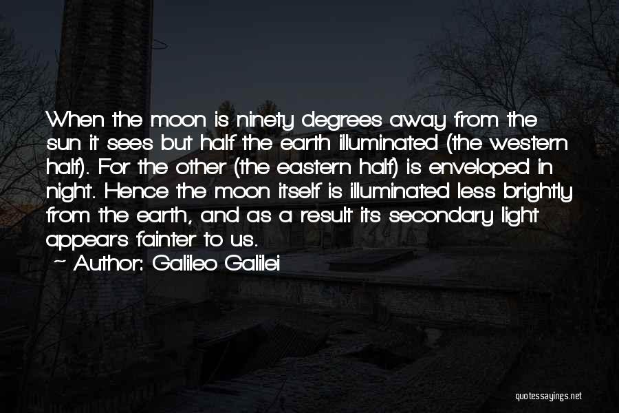 Half Moon Quotes By Galileo Galilei