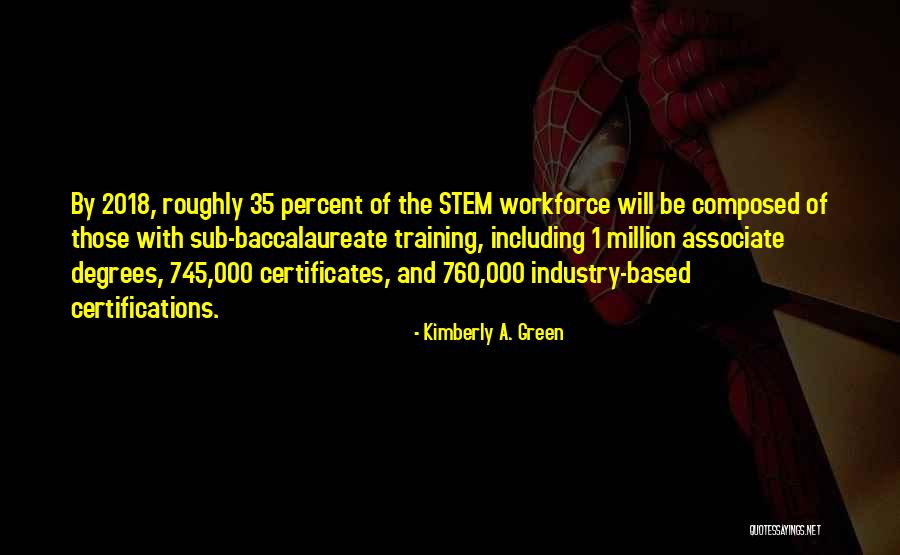 Halprin Supply Quotes By Kimberly A. Green Halprin Supply Quotes By Kimberly A. Green