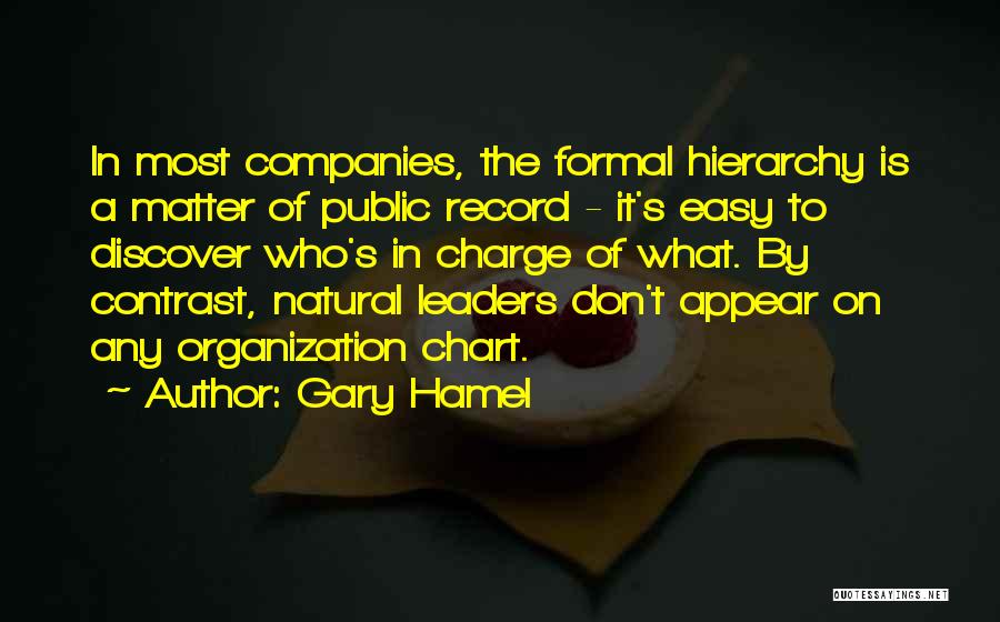 Hamel Quotes By Gary Hamel