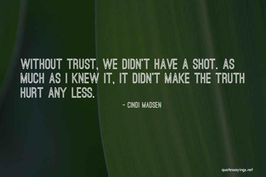Handelsbanken Quotes By Cindi Madsen Handelsbanken Quotes By Cindi Madsen
