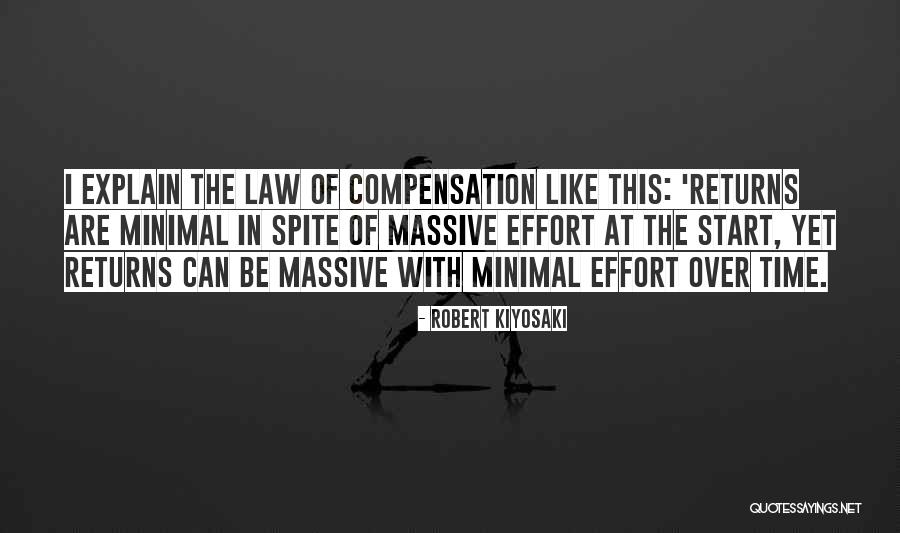 Hanfstaengl Wiki Quotes By Robert Kiyosaki Hanfstaengl Wiki Quotes By Robert Kiyosaki