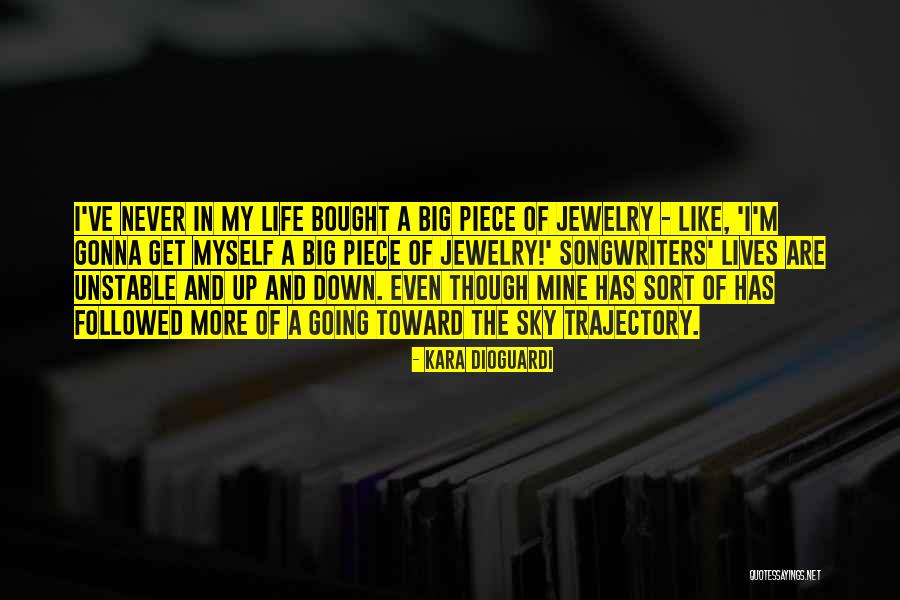 Hang Mioku Quotes By Kara DioGuardi Hang Mioku Quotes By Kara DioGuardi