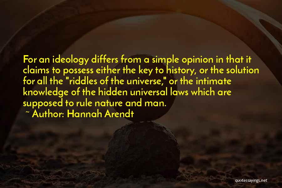 Hannah Arendt Quotes 765668