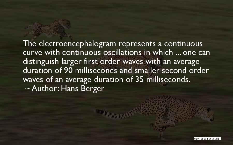 Hans Berger Quotes 1387831