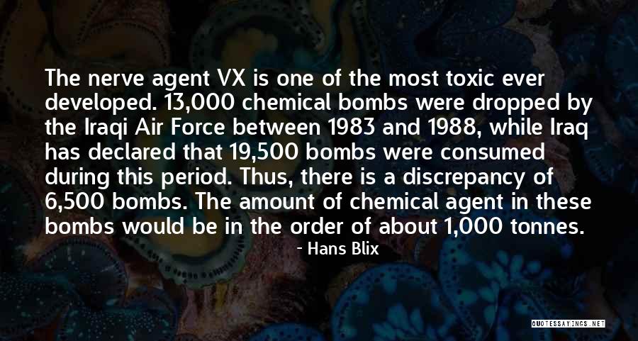 Hans Blix Quotes 1574638