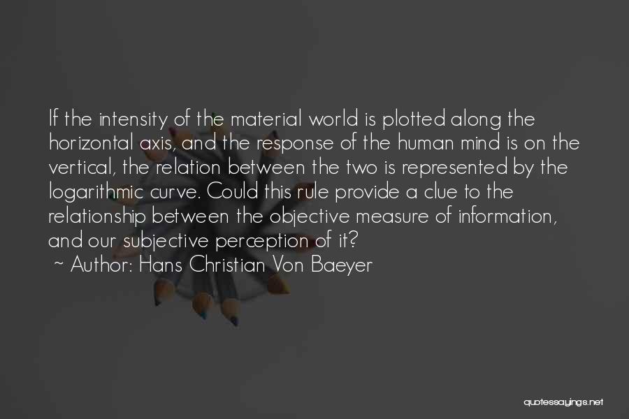 Hans Christian Von Baeyer Quotes 1299676