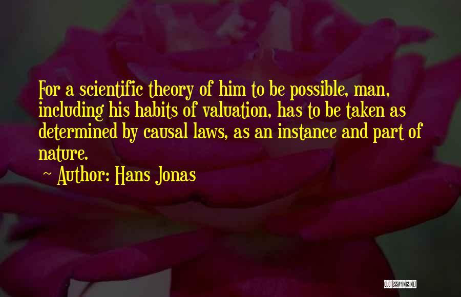 Hans Jonas Quotes 2124493