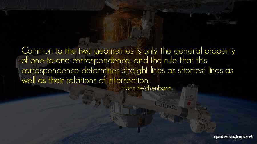 Hans Reichenbach Quotes 1384466