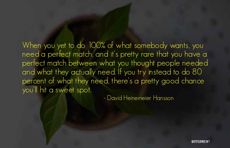 Hansson Quotes By David Heinemeier Hansson Hansson Quotes By David Heinemeier Hansson